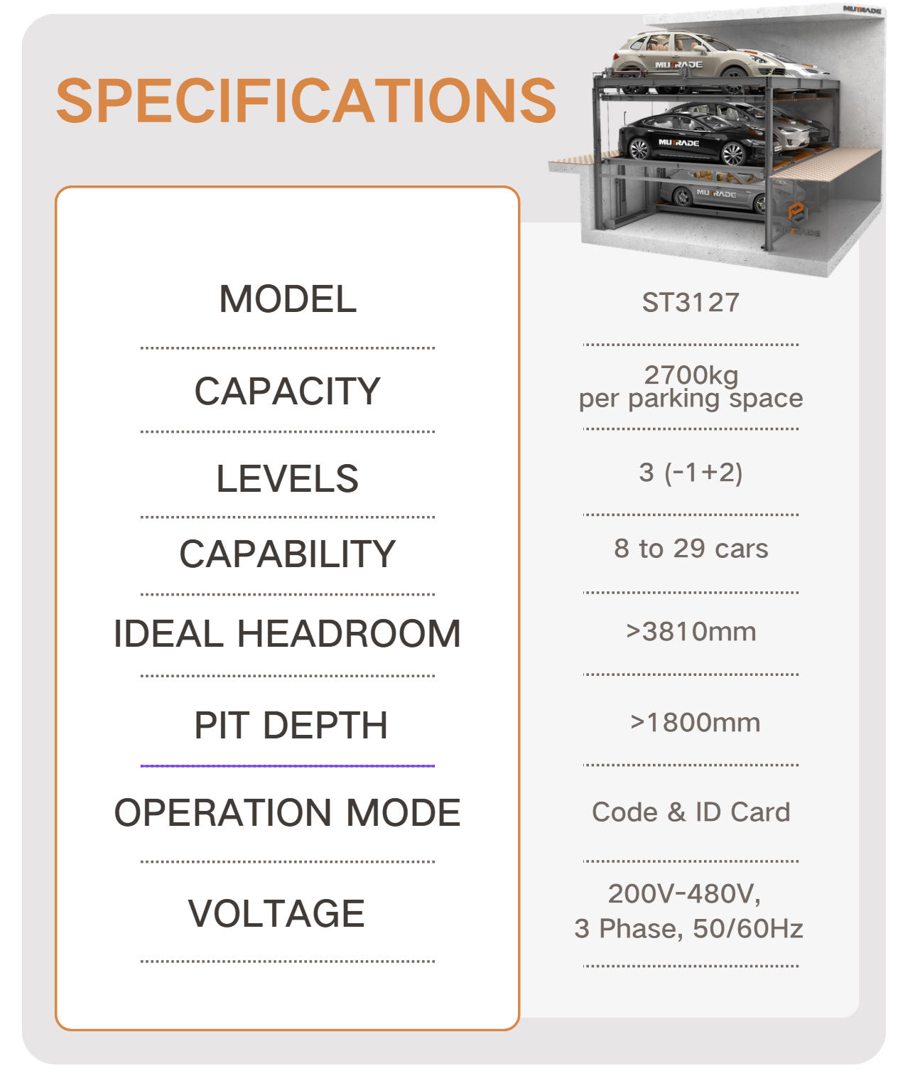 Преобразование городской плотности: система головоломок Starke 3127 от Mutrade в резиденции Врабница, София